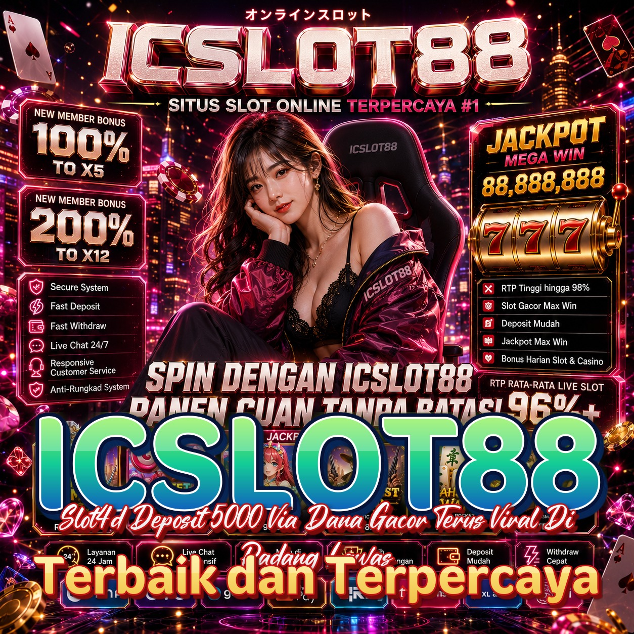 ICSLOT88