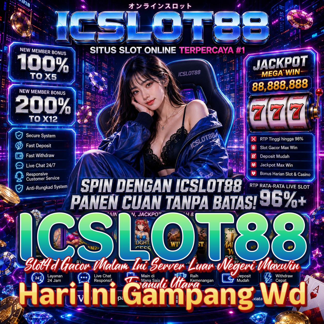 ICSLOT88