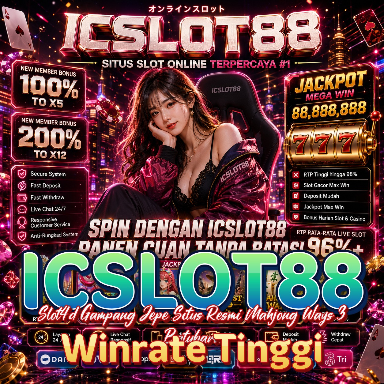 ICSLOT88
